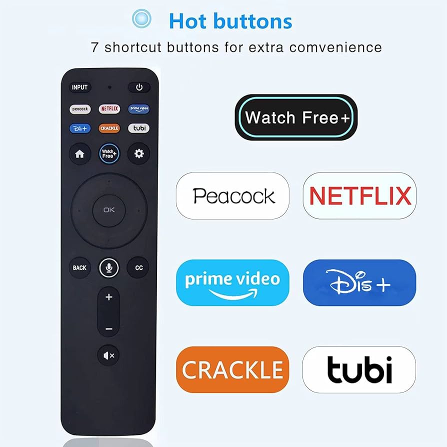 Amazon.com: New Universal Vizio Remote XRT260 IR Replacement Fit